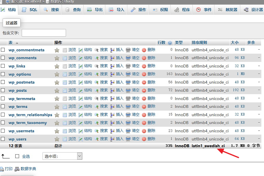 WordPress备份and恢复