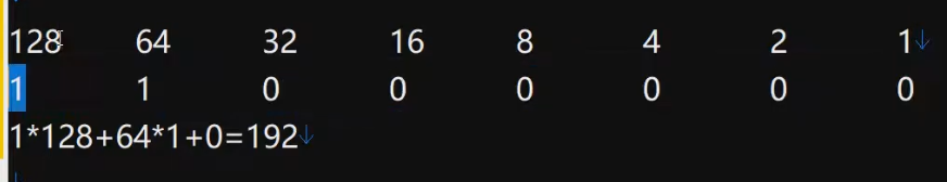 011华为认证HCIA、HCNA课程3-2IP地址入门篇