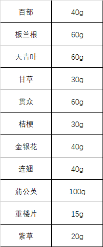中药处方大青皂秋引