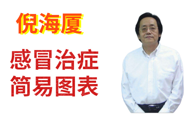 倪海厦感冒治症简易图表 倪海厦感冒治症简易图表