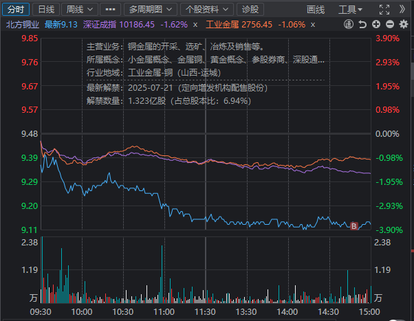 两面针板了,自己早晨出了,反思了一下。 两面针板了,自己早晨出了,反思了一下。