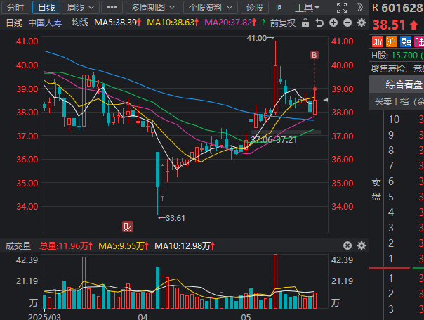 5月26日复盘 5月26日复盘