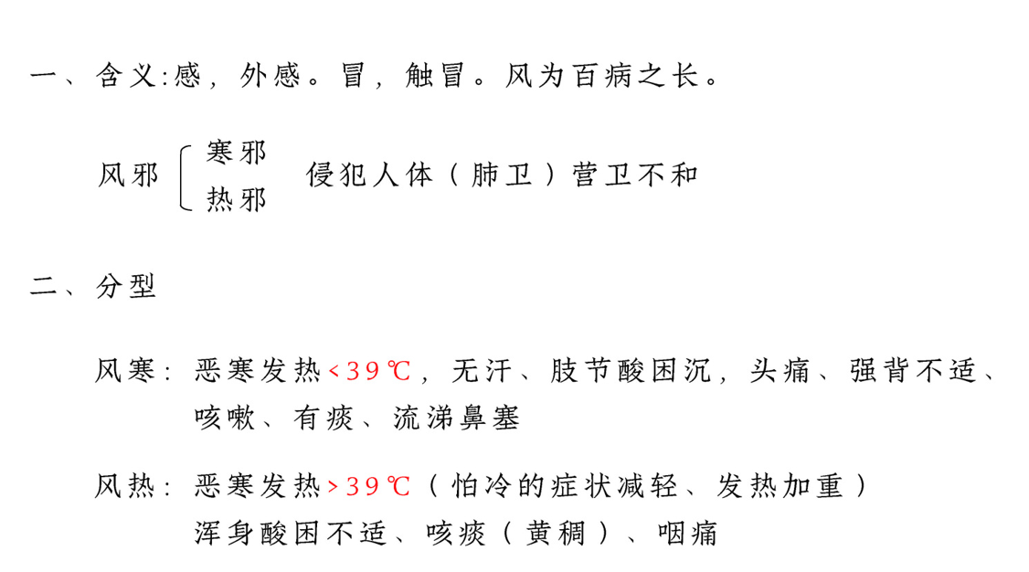 麻杏甘石汤+清热化痰止咳