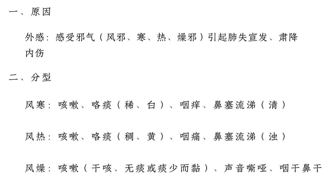 麻杏甘石汤+清热化痰止咳