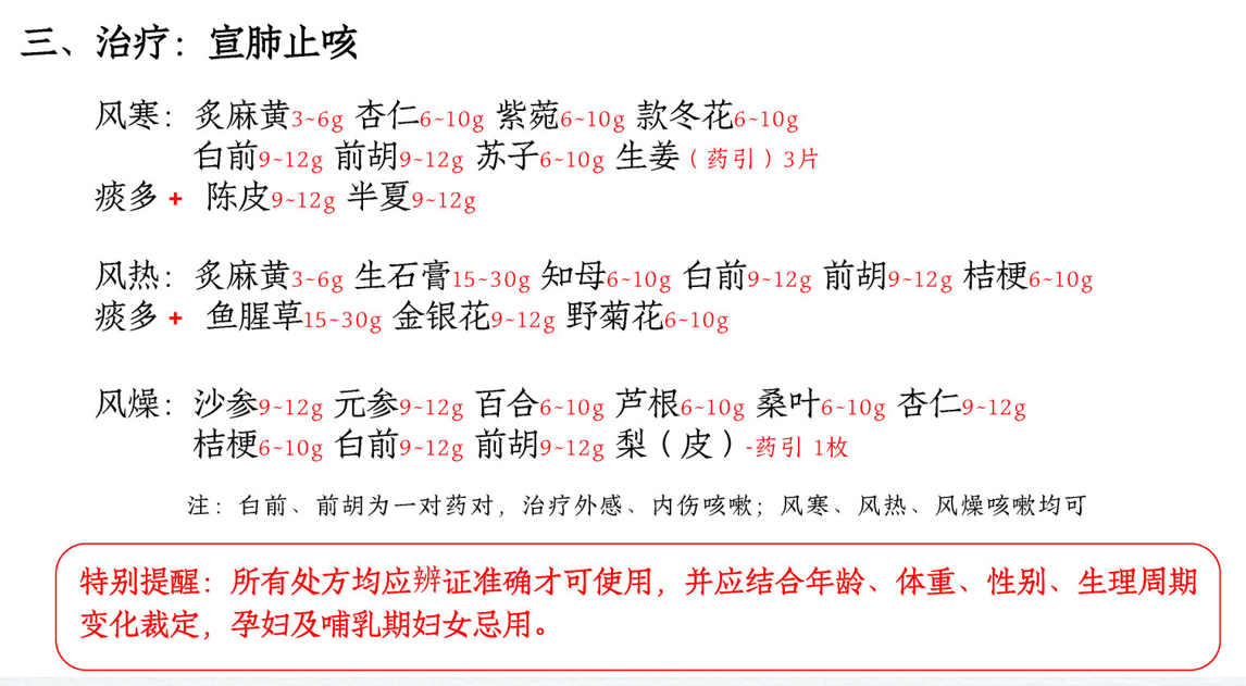 麻杏甘石汤+清热化痰止咳
